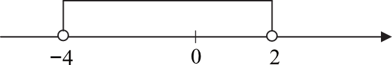 Matematyka jest prosta