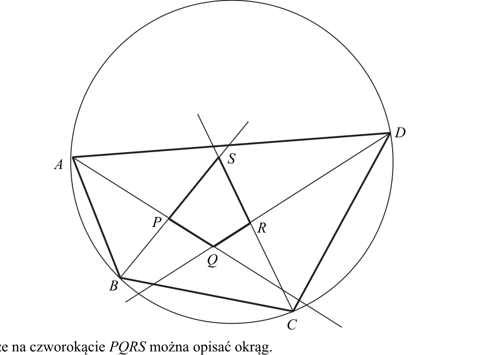 Czworokat ABCD wpisany w okrag z dwusiecznymi przecinajacymi sie w punktach P, Q, R, S