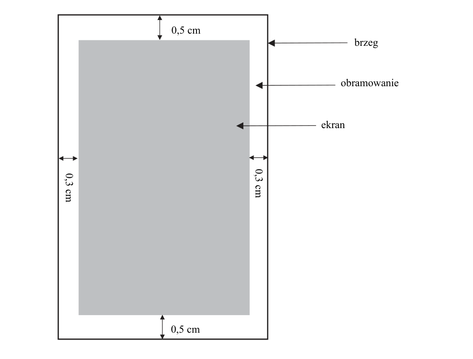 Prostokatny smartfon z zaznaczonym ekranem i obramowaniem 0,5 cm oraz 0,3 cm