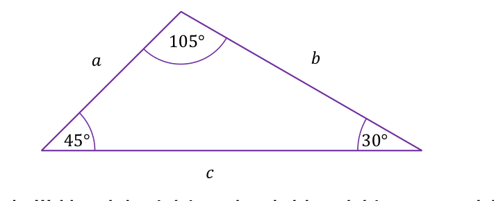 Matematyka jest prosta