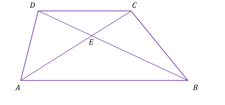 Matematyka jest prosta