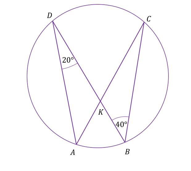Matematyka jest prosta