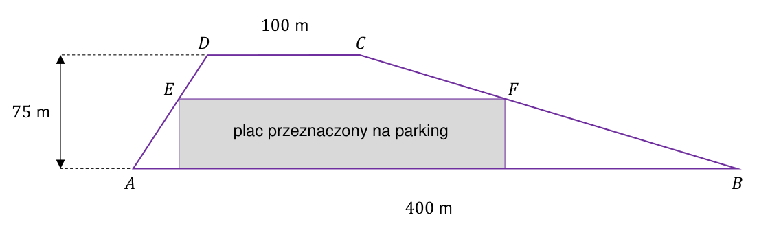 Matematyka jest prosta