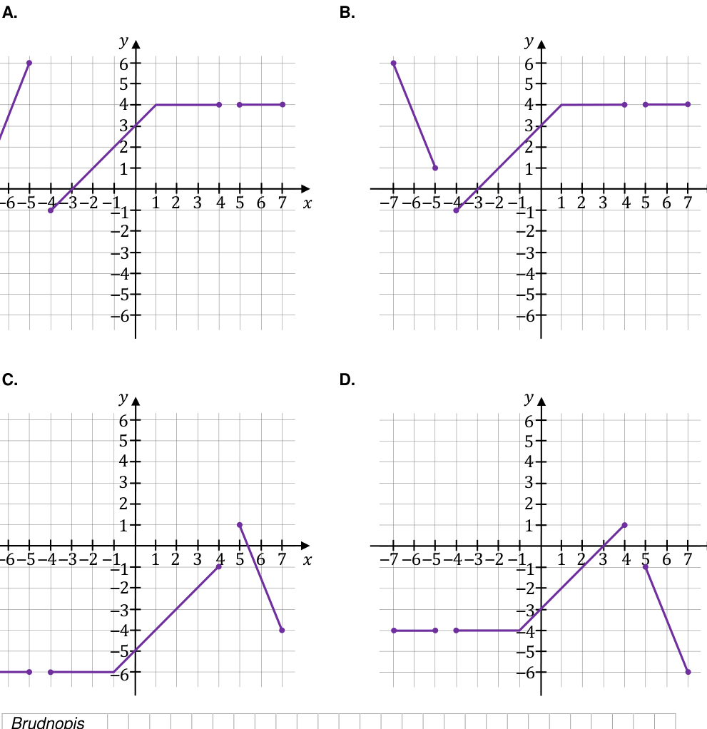 Matematyka jest prosta