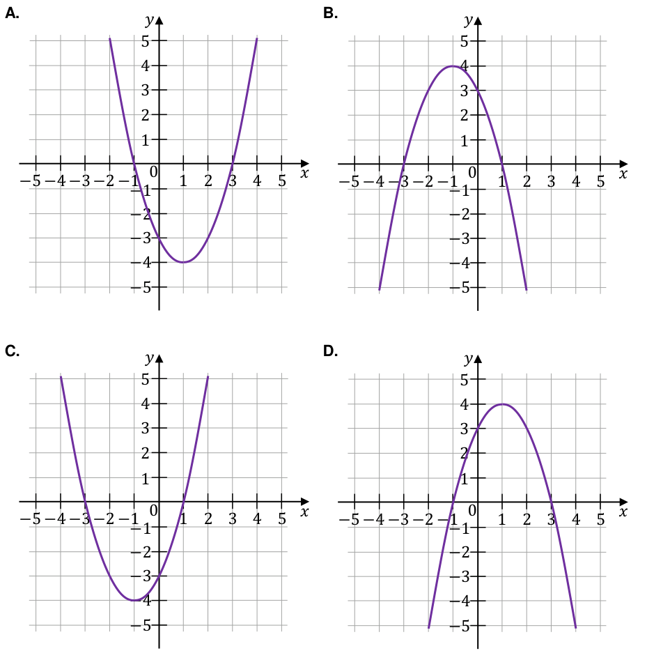Matematyka jest prosta