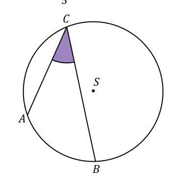 Matematyka jest prosta