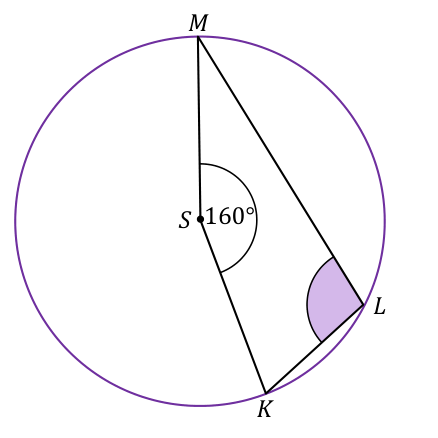 Matematyka jest prosta