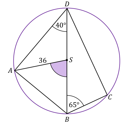 Matematyka jest prosta