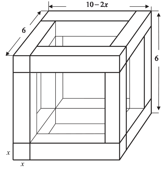 Matematyka jest prosta