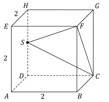 Matematyka jest prosta