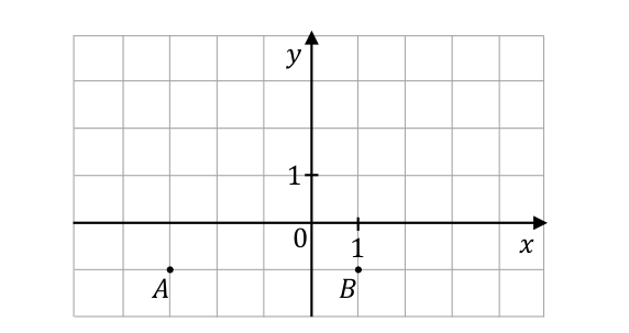 Matematyka jest prosta