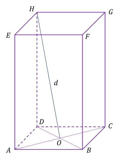 Matematyka jest prosta