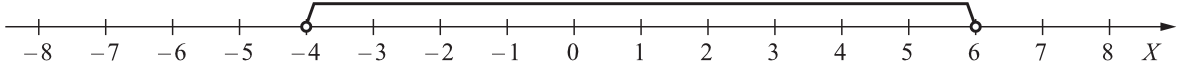 Matematyka jest prosta