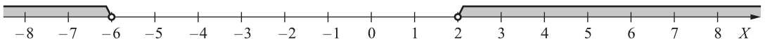 Matematyka jest prosta