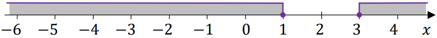 Matematyka jest prosta