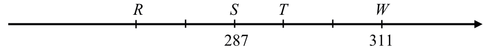 Matematyka jest prosta