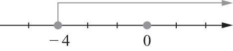 Matematyka jest prosta