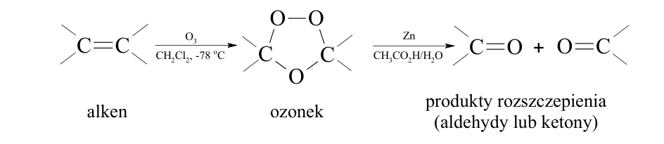 Rysunek do zadania