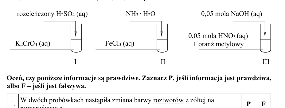 Rysunek do zadania