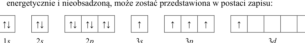 Rysunek do zadania