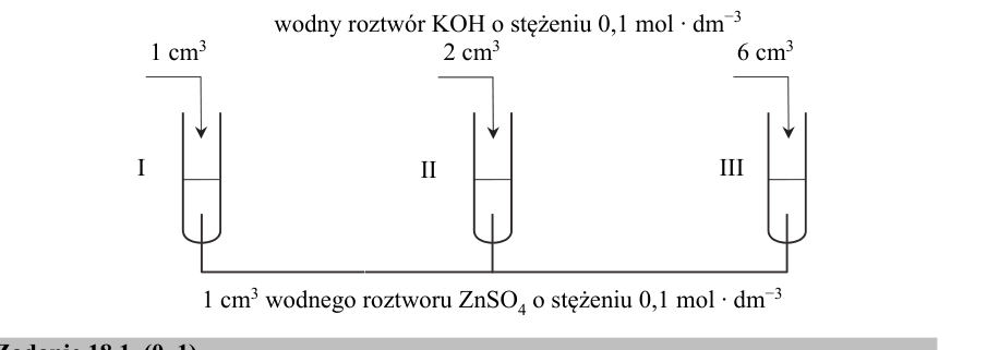Rysunek do zadania
