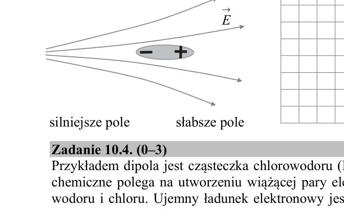 Rysunek do zadania