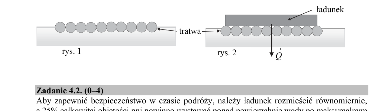Rysunek do zadania