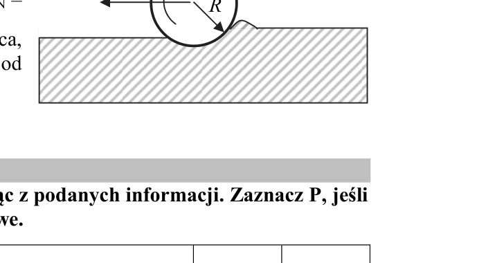 Rysunek do zadania