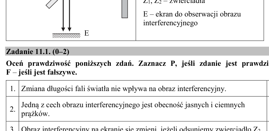 Rysunek do zadania