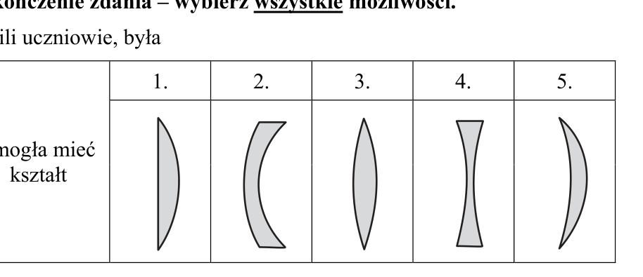 Rysunek do zadania