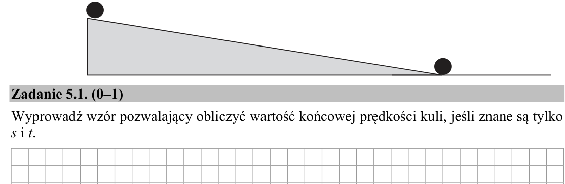 Rysunek do zadania