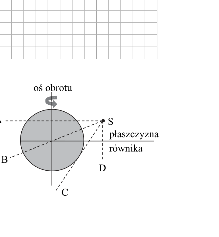 Rysunek do zadania