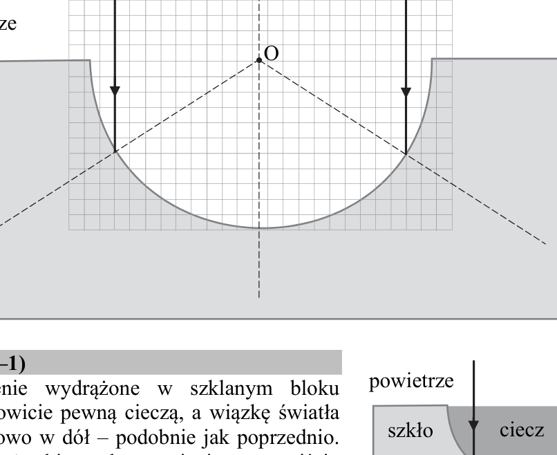 Rysunek do zadania