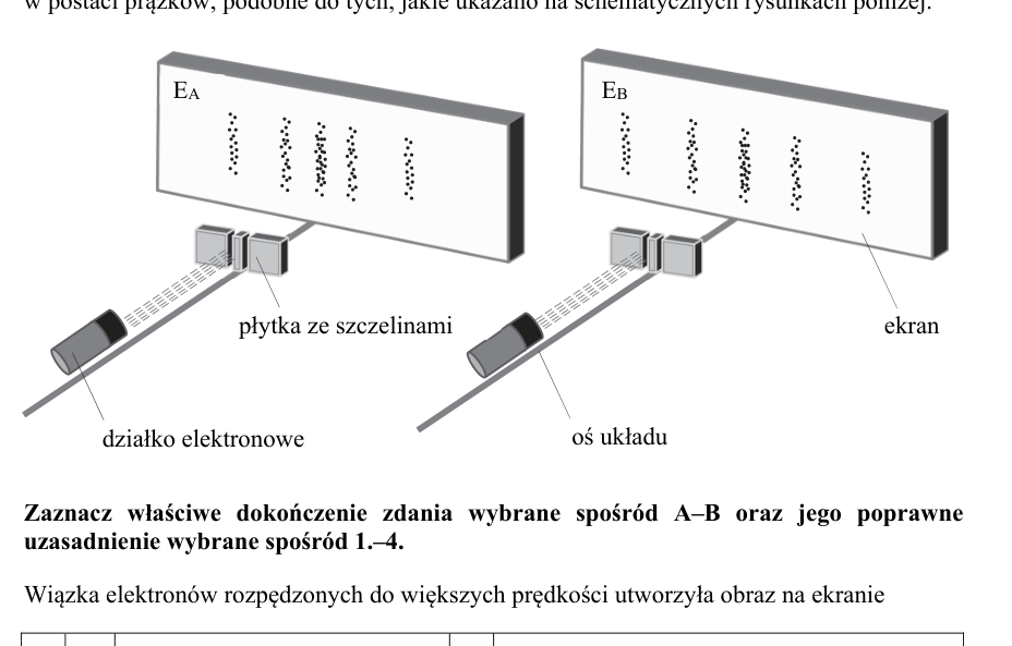 Rysunek do zadania