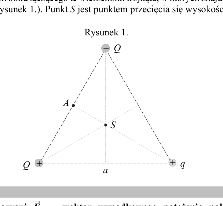 Rysunek do zadania