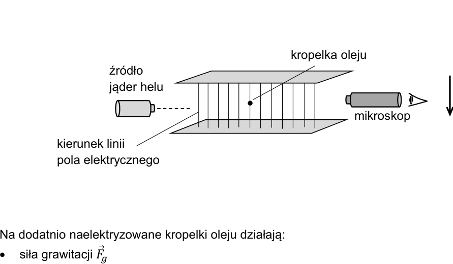 Rysunek do zadania
