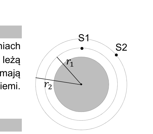 Rysunek do zadania
