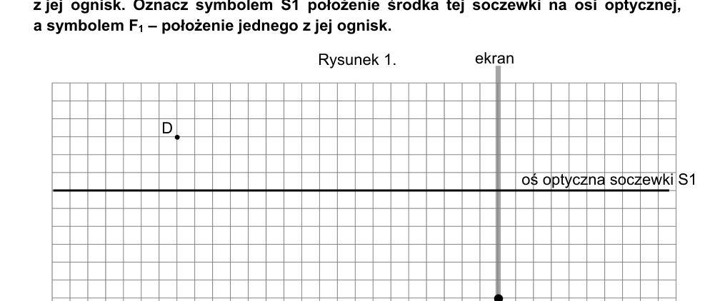 Rysunek do zadania