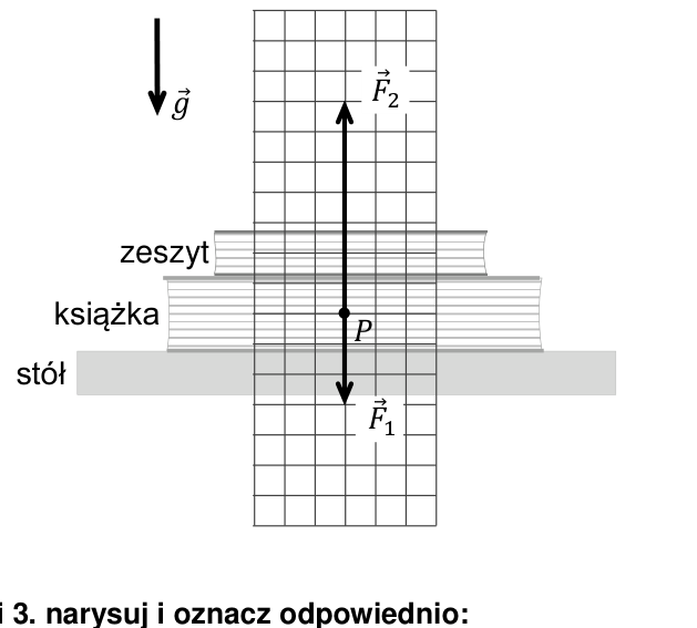 Rysunek do zadania