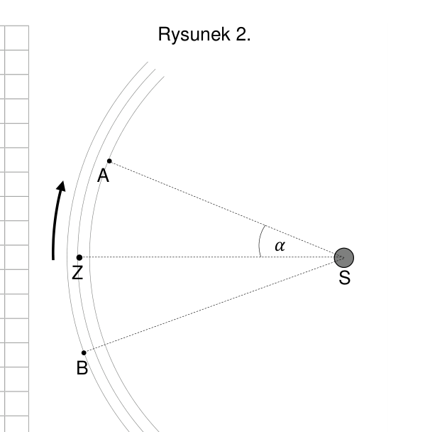 Rysunek do zadania