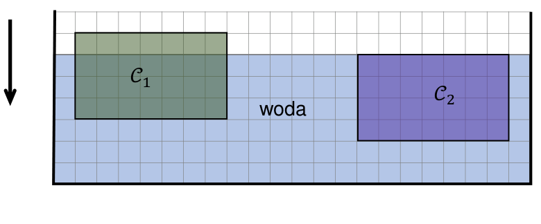 Rysunek do zadania 2