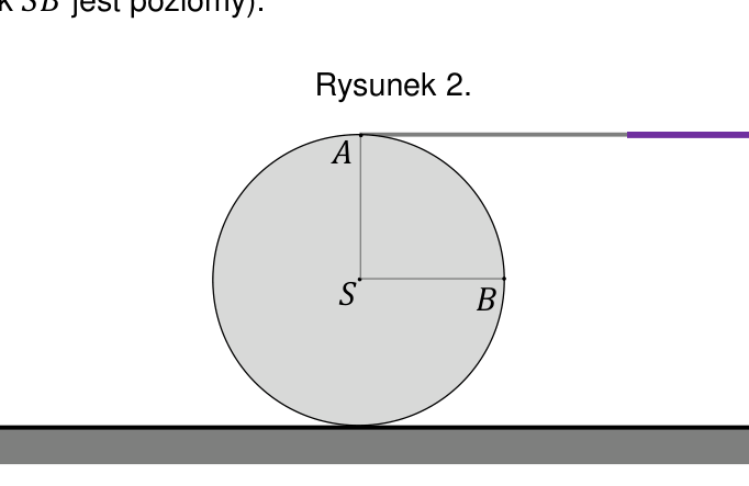 Rysunek do zadania 3b