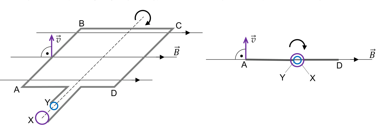 Rysunek do zadania 6b