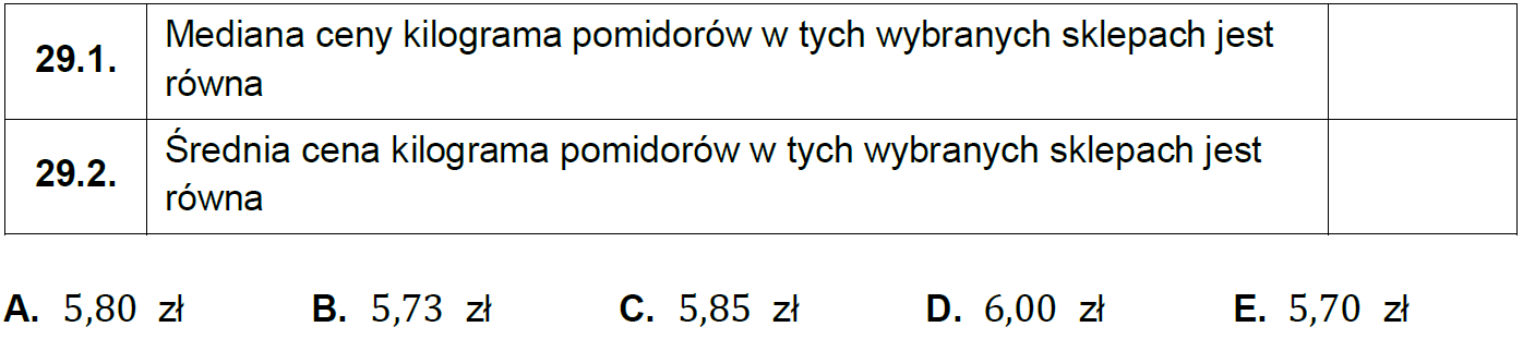 matura z matematyki