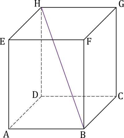 Matematyka jest prosta