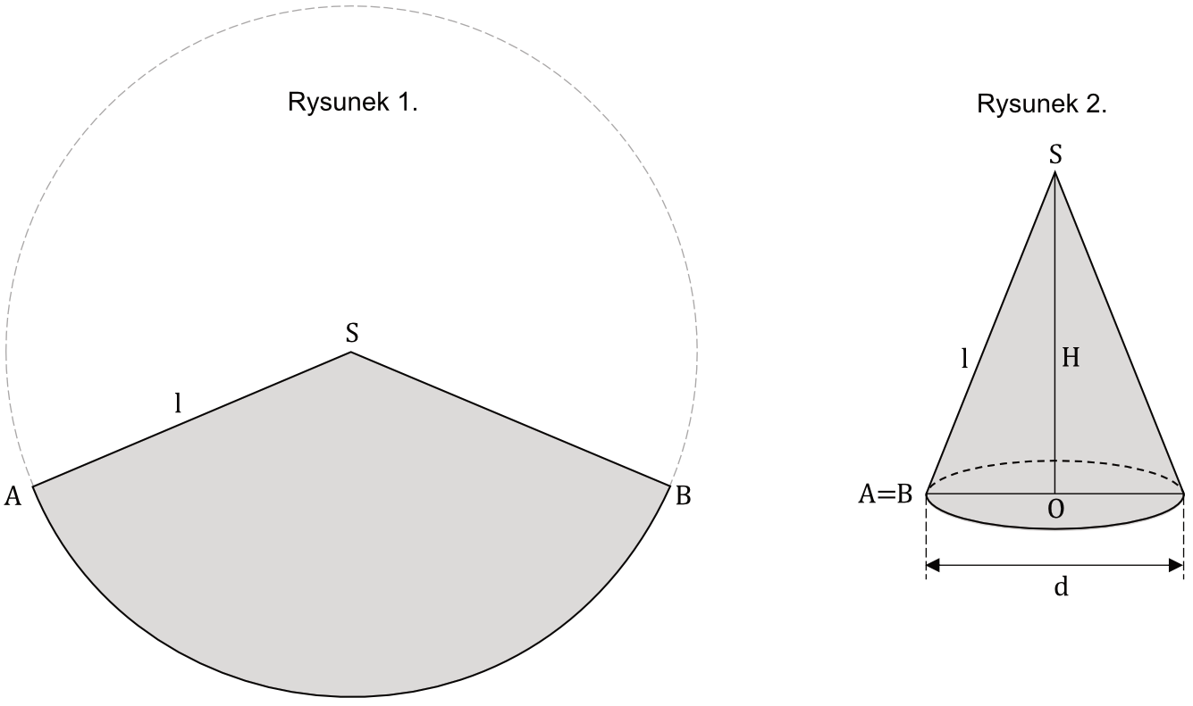 Matematyka jest prosta