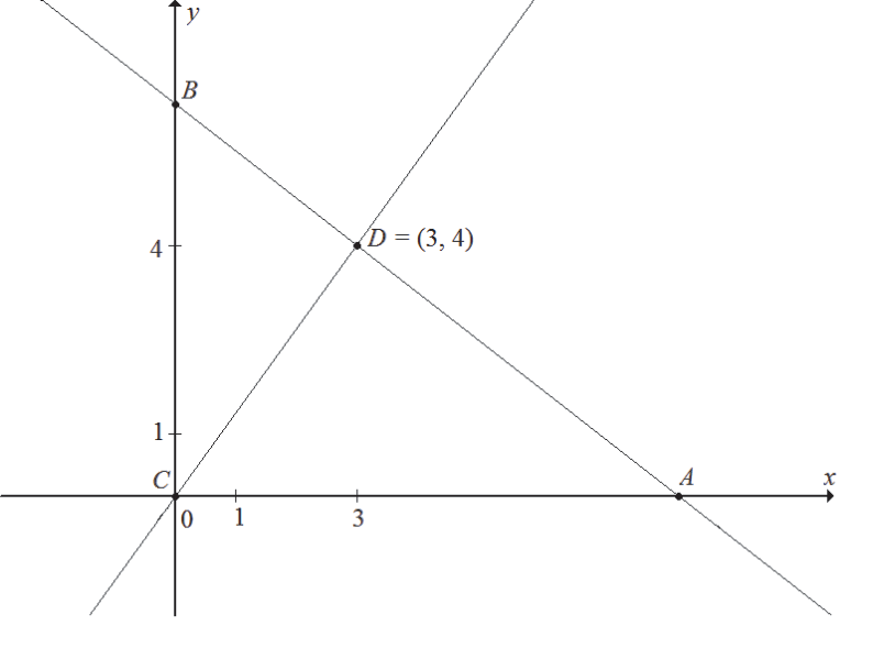 Matematyka jest prosta