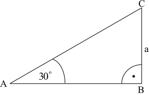 Matematyka jest prosta