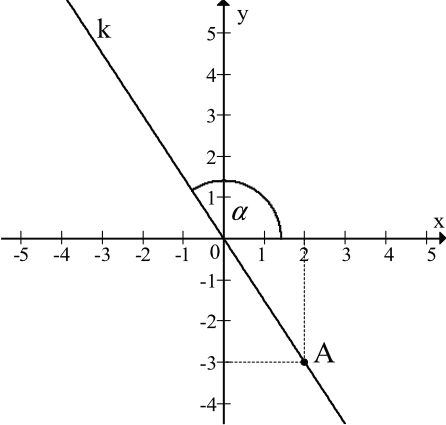 Matematyka jest prosta