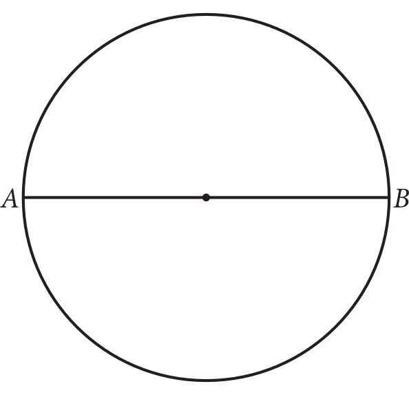 Matematyka jest prosta